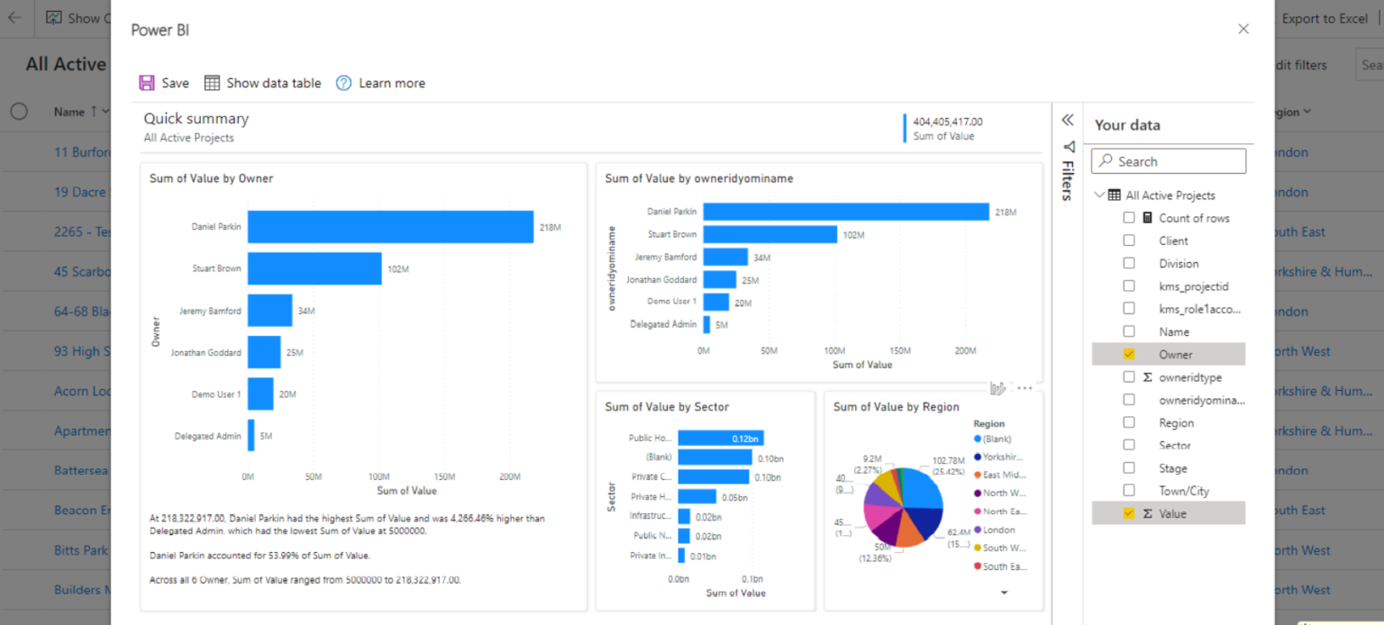 Easily Present Your Dynamics 365 Data With Power BI - KMS Software